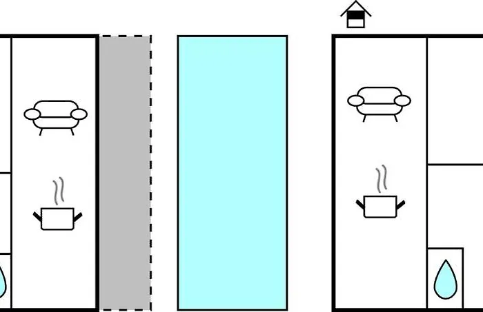 Stunning In Tatil Evi *